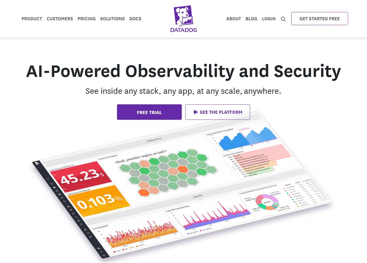 Datadog homepage, as captured during the audit